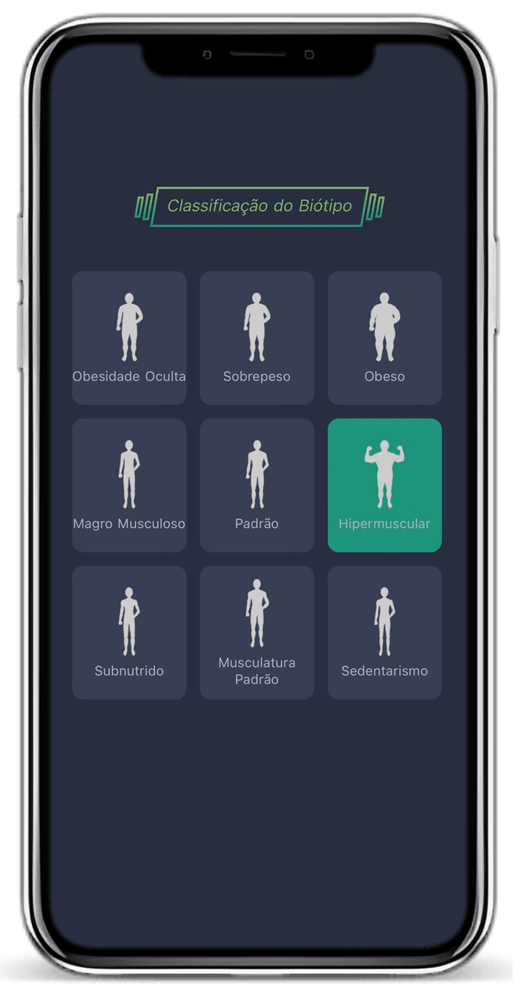 Classificação Corporal