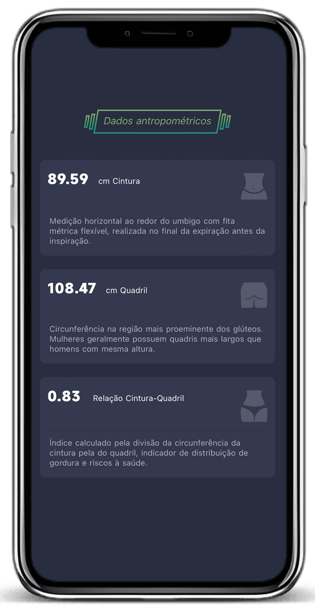 Dados Antropométricos