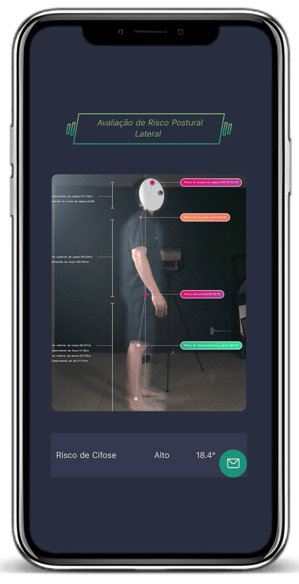 Avaliação de Risco Postural Lateral