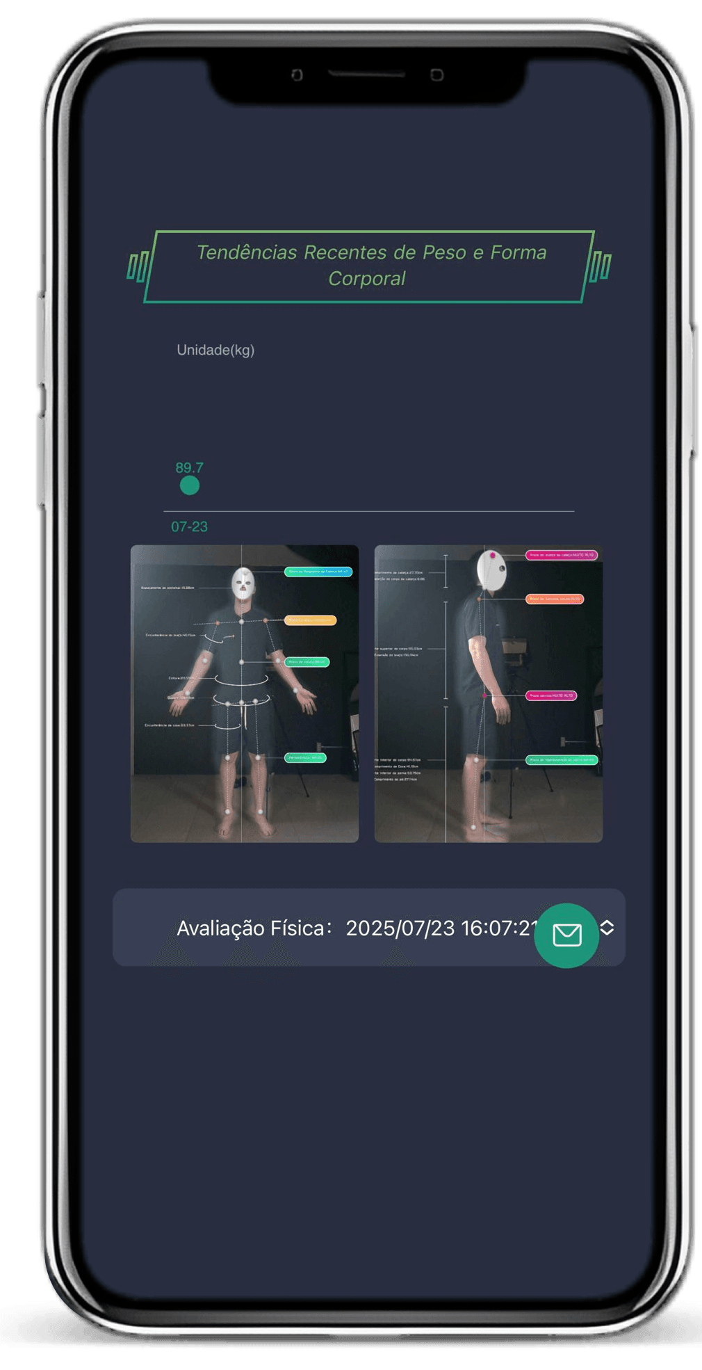Tendências Recentes de Peso e Forma Corporal